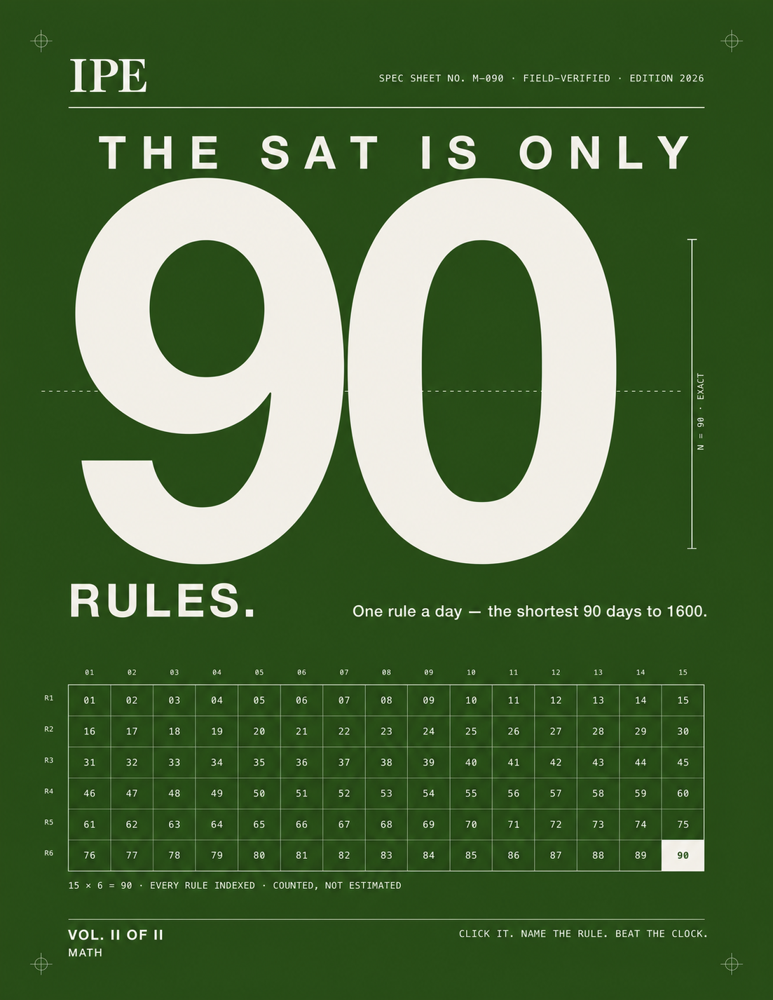 The SAT Is Only 90 Rules, Volume II, Math