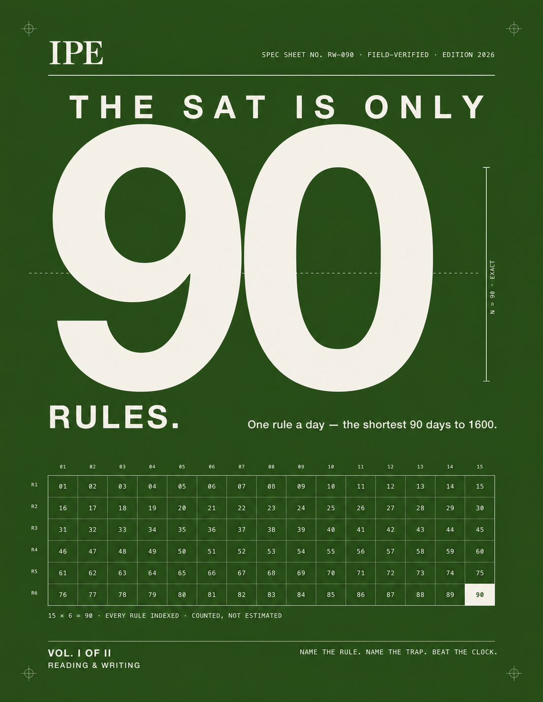 The SAT Is Only 90 Rules, Volume I, Reading and Writing